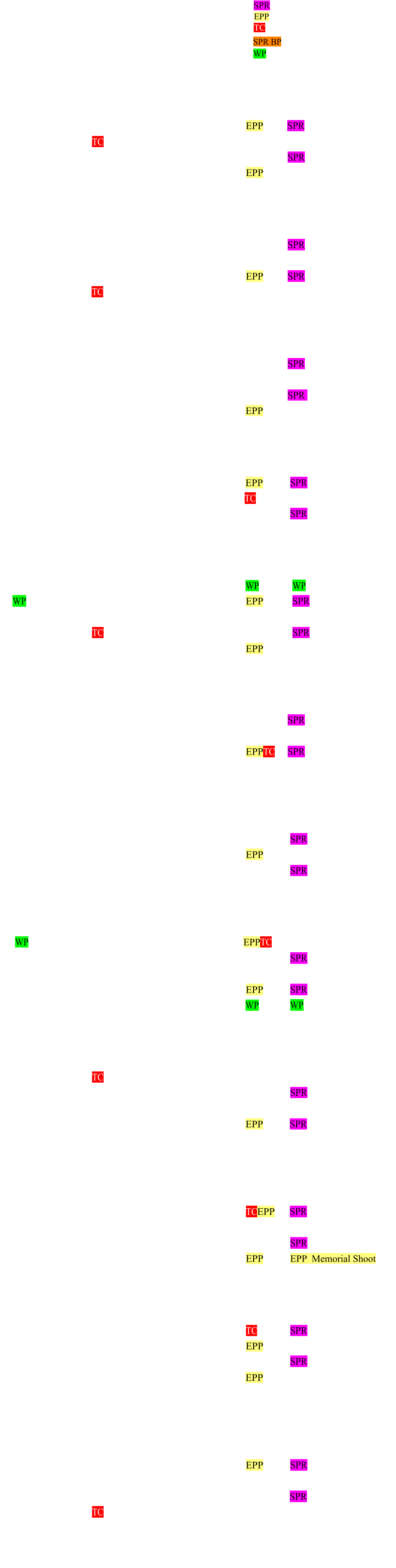 SPR	       =  Sprotbrough EPP	       =  Epperstone ( ALL PM 1 - 4 ) TC	       =  500 Yard Range SPR BP	=  Sprotbrough Black Powder WP	       =  500 Yard Range Work Party  Calendar 2026   A full list of range days and work party dates for 2026    January 2026 Monday Tuesday Wednesday Thursday Friday Saturday Sunday    1 2 3     4              5   6 7  8		 9 10 EPP 11 SPR 12 13		 14 TC  15 16 17 18  19  20 21 22 23 24 25 SPR 26 27 28  29 30  31 EPP   February 2026 Monday Tuesday Wednesday Thursday Friday Saturday Sunday   	            1    2 3 4  5 6 7 8   SPR 9 10 11 12 13 14   15           16 17 18 19 20 21 EPP   22 SPR 23 24 25 TC 26 27 28   March 2026 Monday Tuesday Wednesday Thursday Friday Saturday Sunday 30 31        1 2 3 4 5 6 7 8   SPR 9 10 11 12 13 14 15 16 17 18 19 20 21   22 SPR   23 24 25  26 27 28 EPP 29           April 2026 Monday Tuesday Wednesday Thursday Friday Saturday Sunday   1 2  3 4 5 6 7 8 9 10 11 EPP 12  SPR 13 14 15 16 17 18 TC   19           20 21 22 23 24 25 26  SPR 27  28 29 30      May 2026 Monday Tuesday Wednesday Thursday Friday Saturday Sunday      1 2   WP 3     WP      4  WP 5 6 7 8 9   EPP 10   SPR 11 12 13 14 15 16   17           18 19 20 TC  21 22 23    24   SPR  25  26 27  28 29 30 EPP  31            June 2026 Monday Tuesday Wednesday Thursday Friday Saturday Sunday 29  30                  1 2 3  4 5 6  7   SPR  8 9 10  11 12 13     14 15 16 17 18 19 20 EPPTC 21 SPR  22 23 24 25 26 27  28           July 2026 Monday Tuesday Wednesday Thursday Friday Saturday Sunday   1 2 3 4 5 6 7 8 9 10 11 12  SPR  13 14 15 16 17 18 EPP 19          20 21 22  23 24 25  26  SPR  27 28 29   30 31                  August 2026 Monday Tuesday Wednesday Thursday Friday Saturday Sunday 31 WP      1  EPPTC 2            3 4 5 6 7 8  9    SPR 10 11 12 13 14 15    16        17 18 19 20 21 22 EPP  23  SPR 24    25 26 27 28 29 WP   30  WP         September 2026 Monday Tuesday Wednesday Thursday Friday Saturday Sunday                1 2   TC 3 4 5 6    7 8 9 10 11 12  13  SPR 14 15 16 17 18 19   20   21 22 23 24 25 26 EPP  27  SPR             28 29  30         October 2026 Monday Tuesday Wednesday Thursday Friday Saturday Sunday     1 2 3 4 5 6 7  8 9 10 TCEPP 11  SPR 12 13 14 15  16  17  18   19 20 21 22 23 24  25  SPR 26 27 28 29 30  31 EPP            EPP  Memorial Shoot November 2026 Monday Tuesday Wednesday Thursday Friday Saturday Sunday 30        1         2 3 4    5 6 7   TC    8    SPR  9 10 11  12 13 14 EPP  15 16 17 18 19 20 21 22  SPR 23 24 25 26 27 28 EPP 29           December 2026  Monday Tuesday Wednesday Thursday Friday Saturday Sunday                1 2 3 4 5 6    7 8 9 10 11 12 EPP 13  SPR 14 15 16   17 18 19  20           21 22 23   24 25 26 27  SPR 28 29 30 TC  31         Generated by  FreeHTMLCalendar.com Copyright © 2011 John Dalbey.